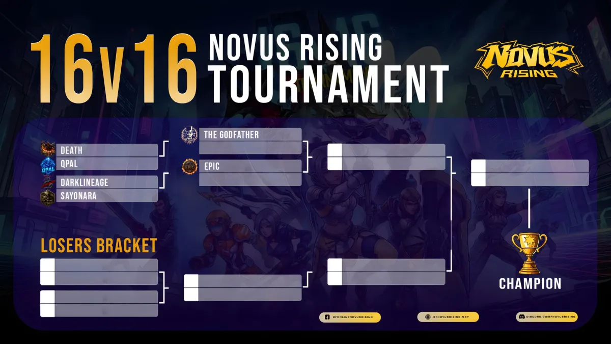 June 16v16 Tournament, Main Server · RF Online · Novus Rising