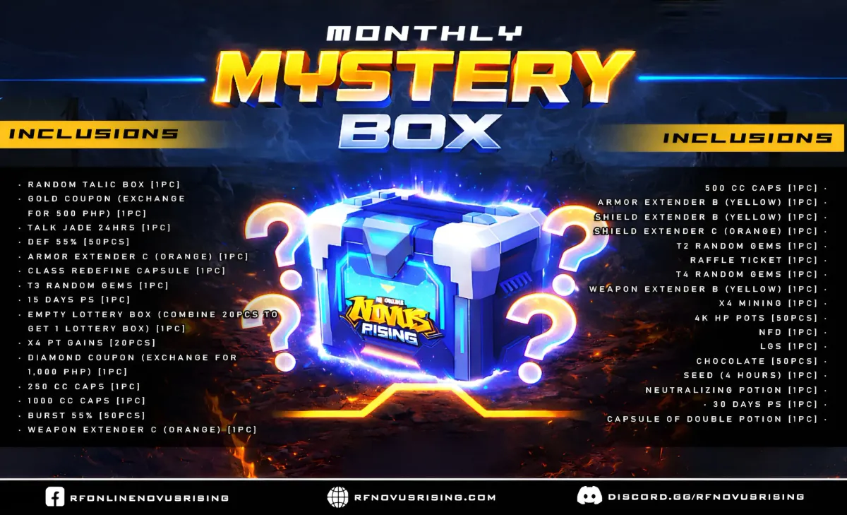 50,000 PHP Mystery Box · RF Online · Novus Rising