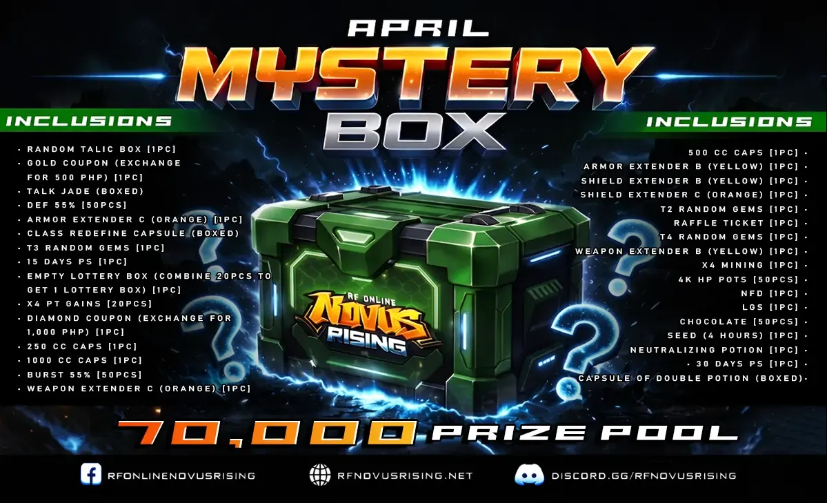 70,000 PHP Mystery Box · RF Online · Novus Rising