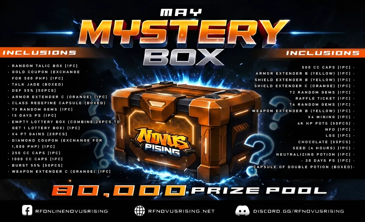80,000 PHP Mystery Box · RF Online · Novus Rising
