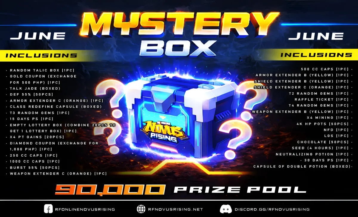 90,000 PHP Mystery Box · RF Online · Novus Rising